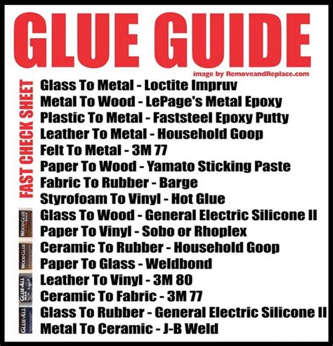 glueing metal to fabric|this to that glue chart.